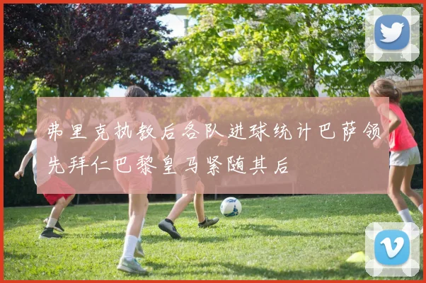 弗里克执教后各队进球统计巴萨领先拜仁巴黎皇马紧随其后
